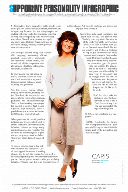 Supportive Personality Infographic Poster (Female)